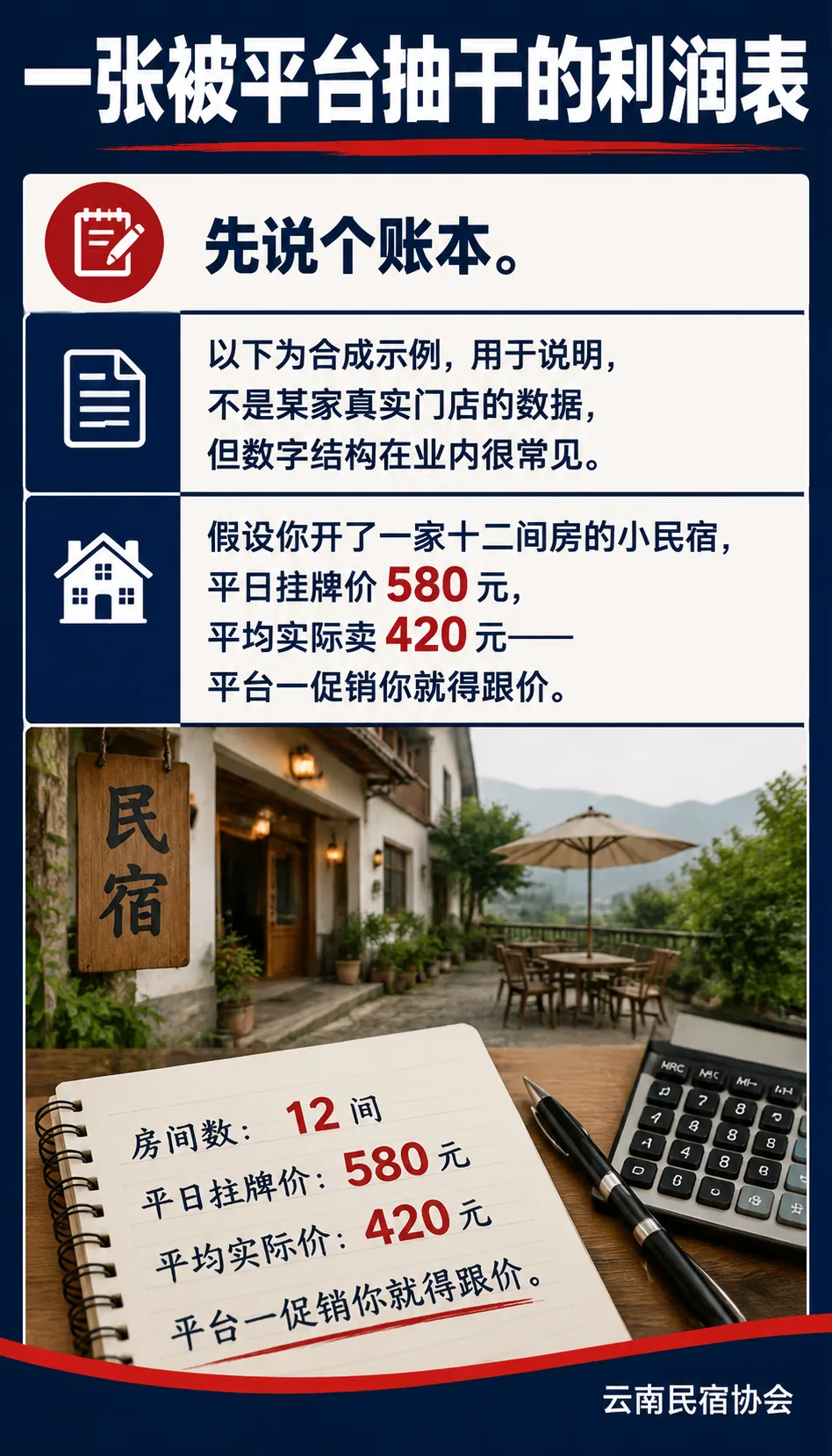 被平台抽走三成营收，单体民宿如何拿回流量自主权：一张被平台抽干的利润表