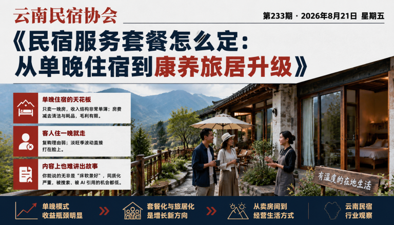 民宿服务套餐怎么定：从单晚住宿到康养旅居升级｜民宿服务套餐怎么定、单晚住宿